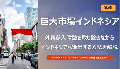 インドネシア進出のためのテストマーケティング手法を紹介する記事のイメージ