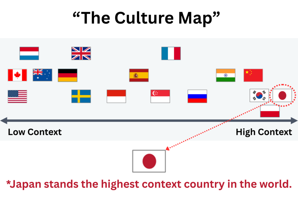 The culture map
